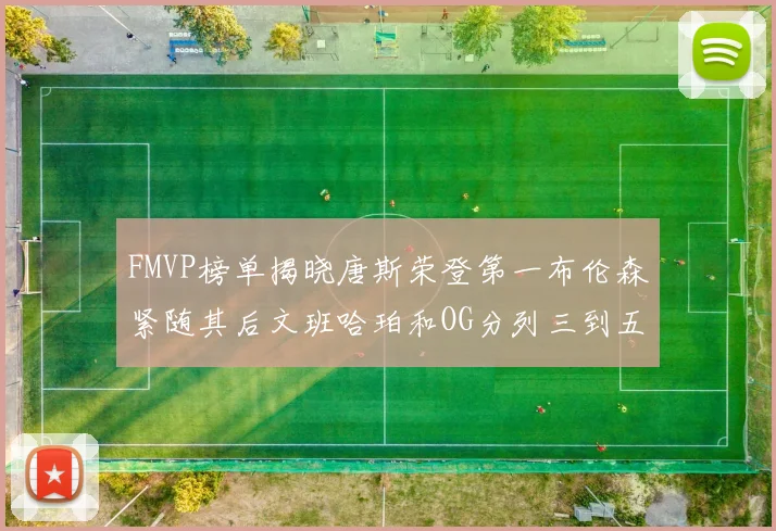 FMVP榜单揭晓唐斯荣登第一布伦森紧随其后文班哈珀和OG分列三到五位